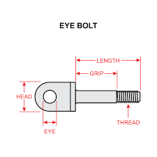 AN42B-17A EYE BOLTS (10-32 THREAD | 3/16 SHANK)